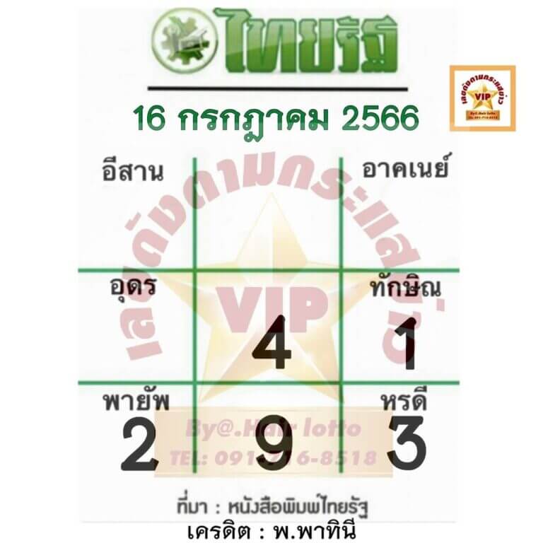 หวยไทยรัฐ